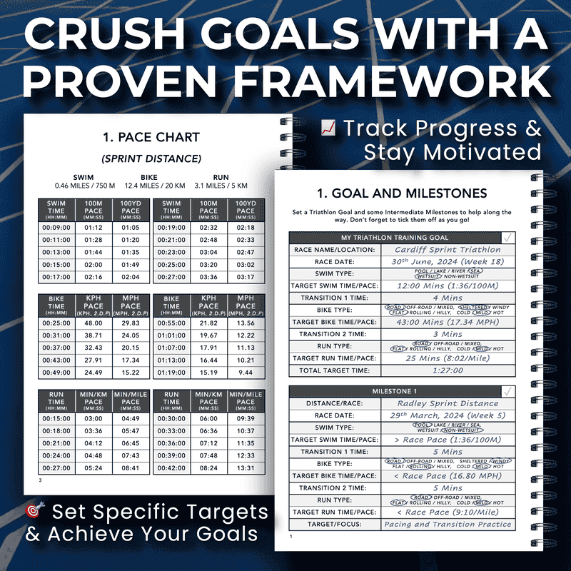 Triathlon Training Logbook - (Non Race Specific)
