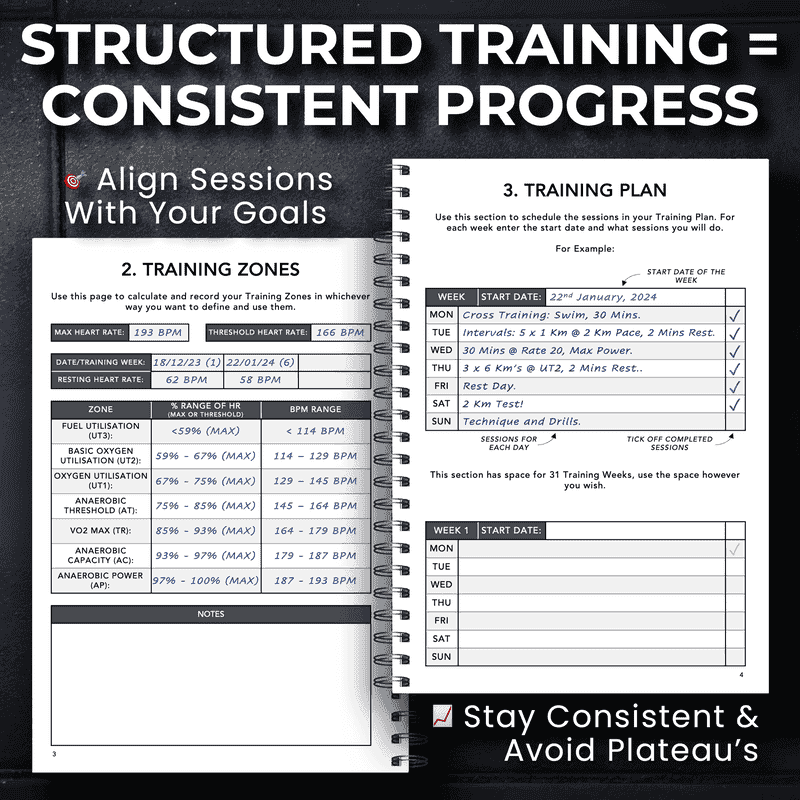 Indoor Rowing Logbook