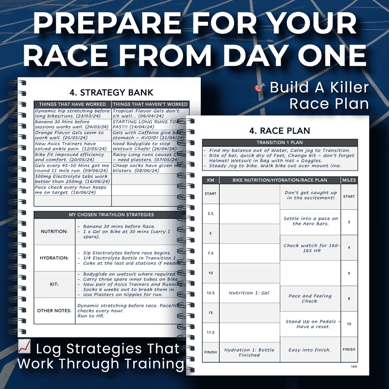 Sprint Distance Triathlon Training Logbook