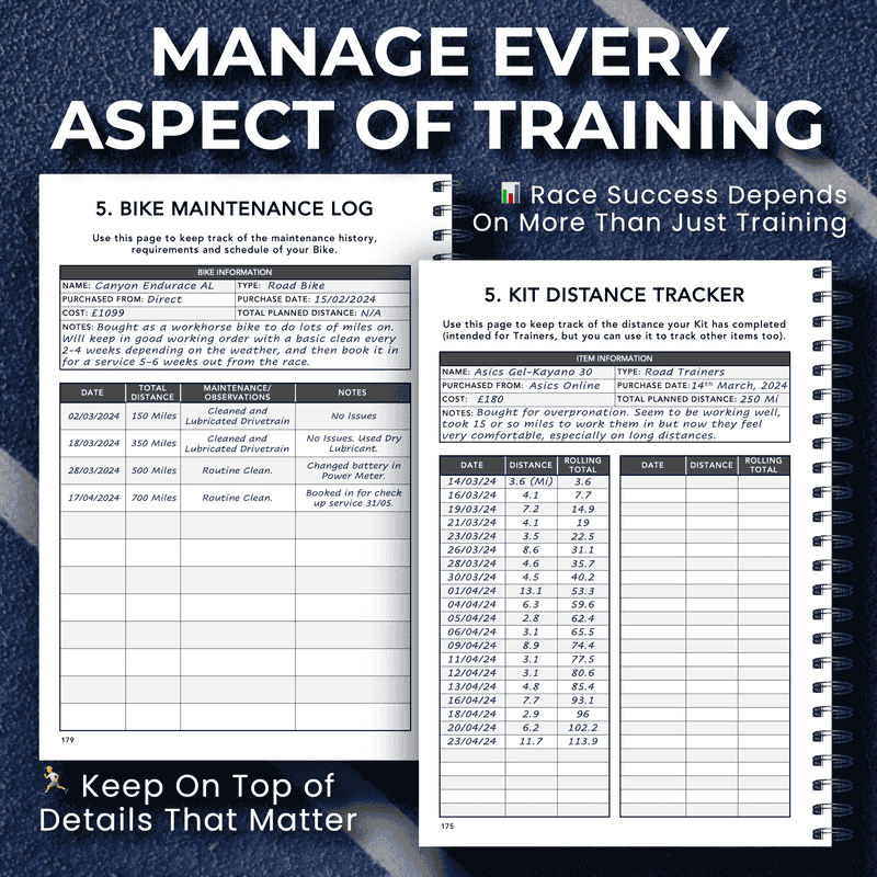 Sprint Distance Triathlon Training Logbook