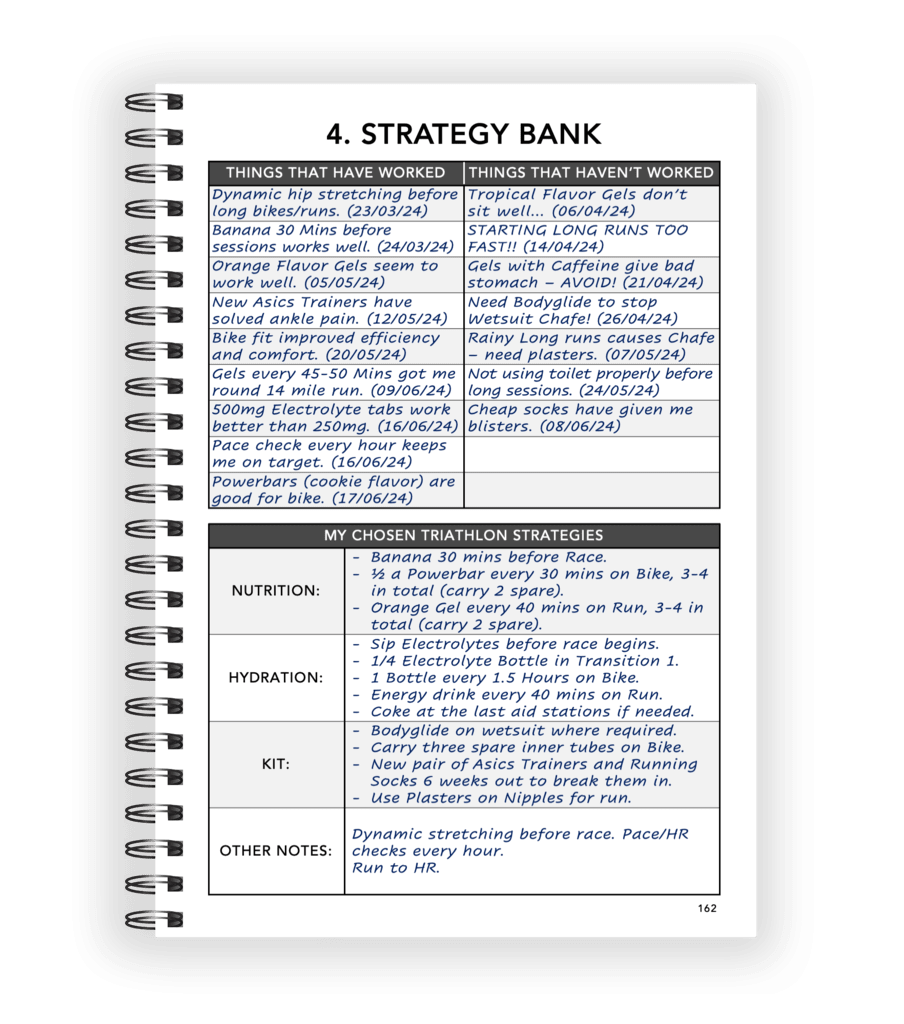 Example Running Logbook Strategy Bank Page