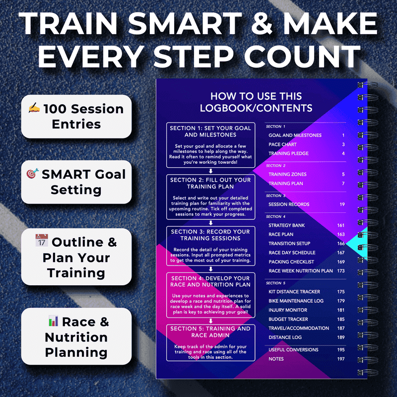 Standard Distance Triathlon Training Logbook