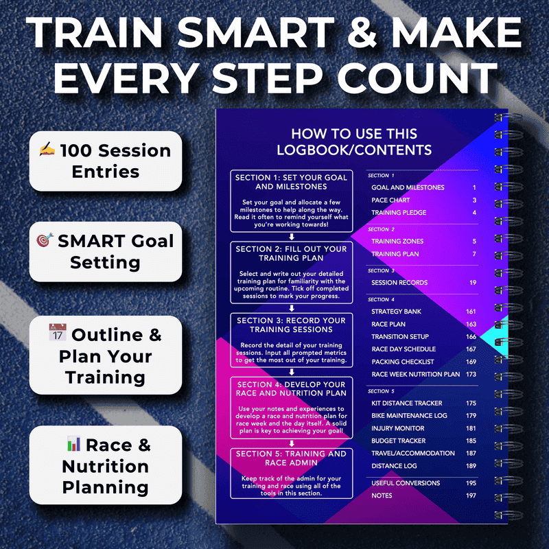 Sprint Distance Triathlon Training Logbook