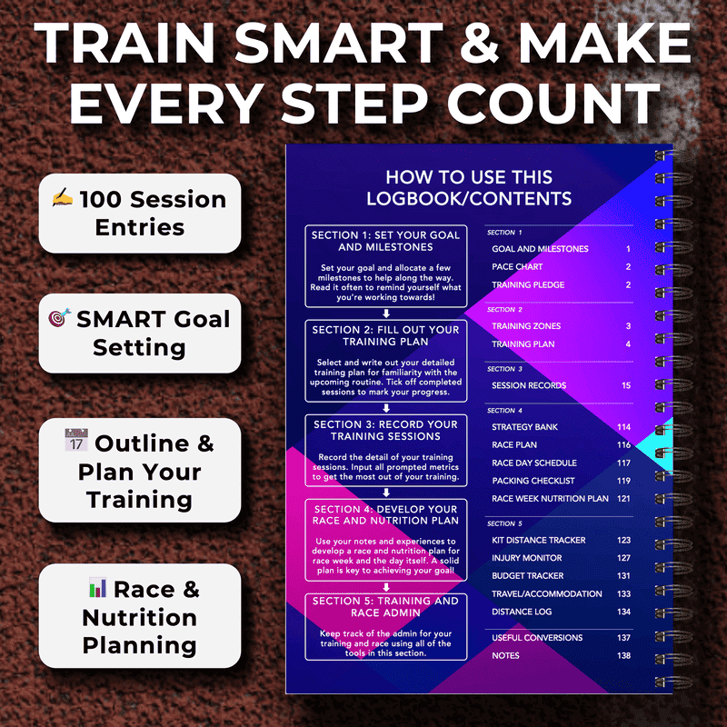 Marathon Training Logbook