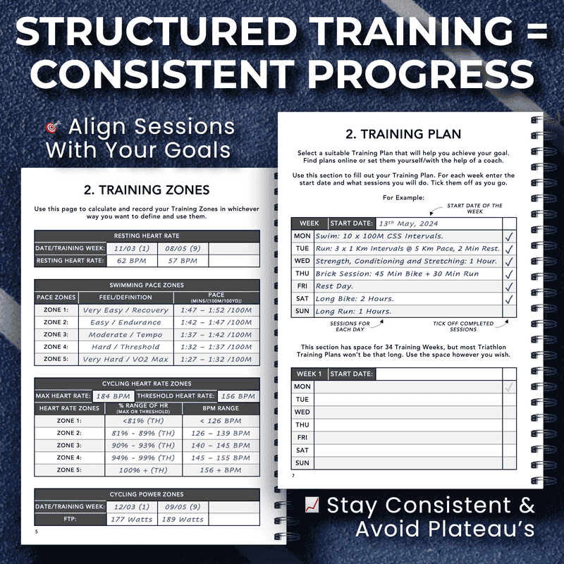 Middle Distance Triathlon Training Logbook
