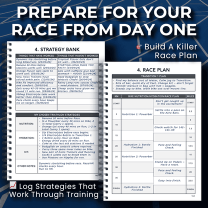Standard Distance Triathlon Training Logbook