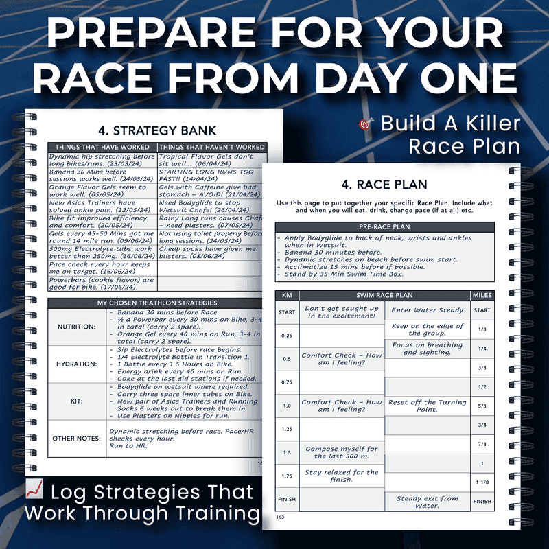 Middle Distance Triathlon Training Logbook