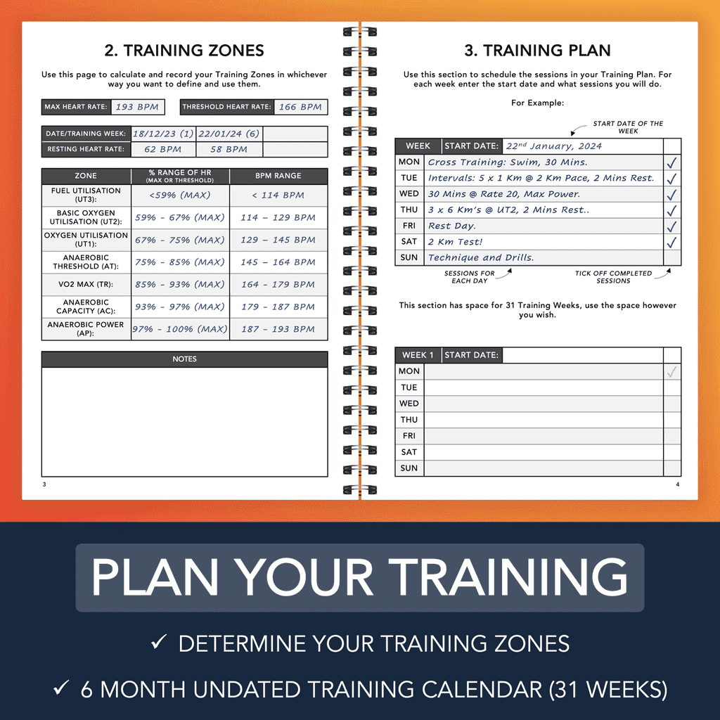 Indoor Rowing Logbook – ProTrackr