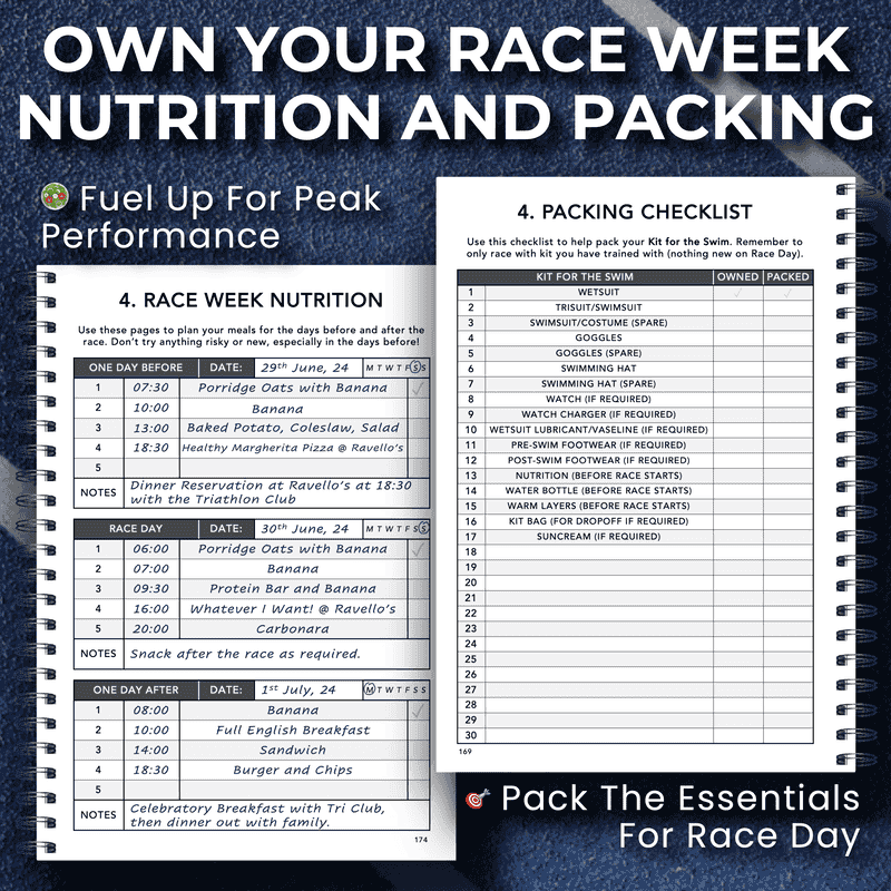 Sprint Distance Triathlon Training Logbook
