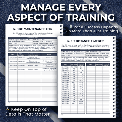 Standard Distance Triathlon Training Logbook