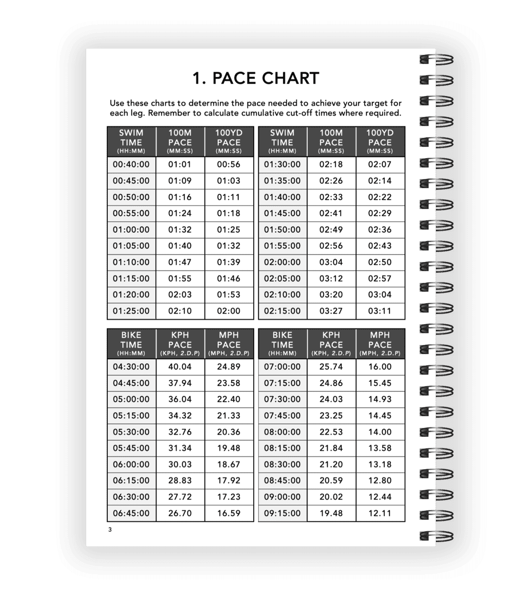 long-course-distance-triathlon-training-logbook-protrackr